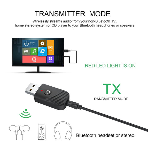 New 5.0 Bluetooth Audio Receiver Transmitter Three in One USB Adapter TV Computer Car SY319