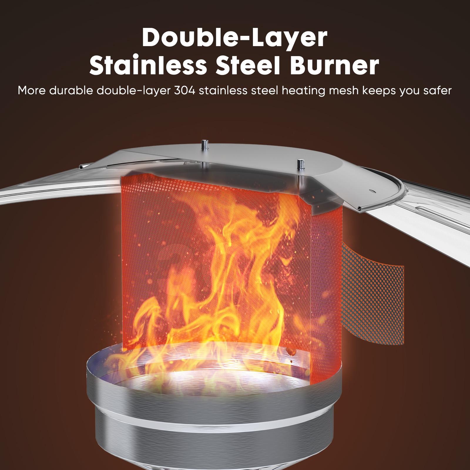 48,000 BTU Propane Patio Heater with Tabletop, Double-Layer Stainless Steel Burner and Safety Protection System