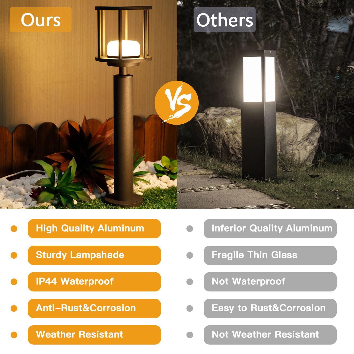 Outdoor Pathway LED Lights Lantern  IP44 Waterproof Garden Modern Landscape Lighting