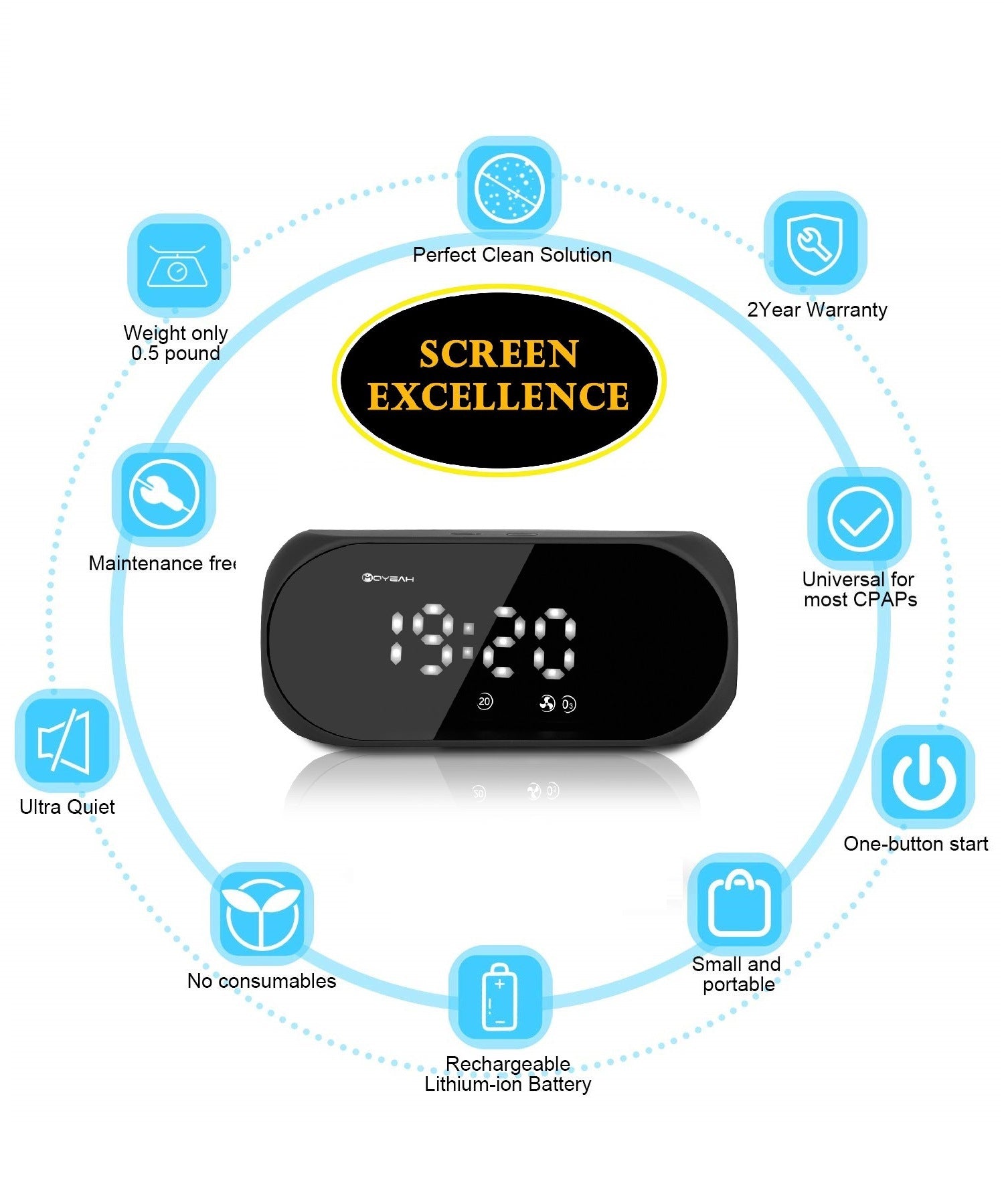 Ventilator Disinfection Treasure Home Ventilator Anti-Snoring Device Disinfection Ozone Sterilizer