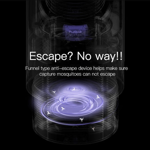 USB Light Mosquito Control Lamp Trap LED Electric Trap Lamp Outdoor UV Light Killing Lamp For Mosquito Housefly Insect