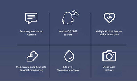 M5 Smart Band Fitness Tracker Smart Watch Sport Smart Bracelet Heart Rate Blood Pressure Smartband Monitor Health Wristband